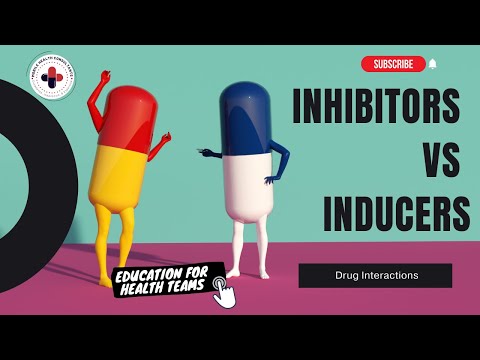 Reinhartz Rundown Drug Interactions Part 7 - Inhibitors and Inducers