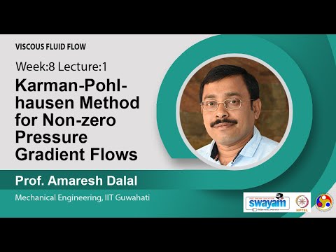 Viscous Fluid Flow Intro Video