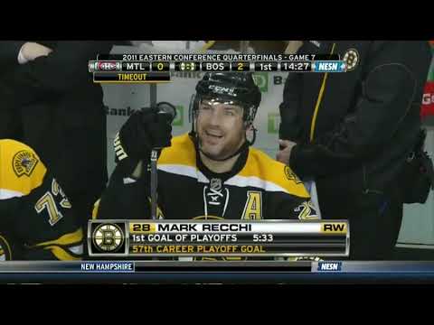Canadiens @ Bruins 04/27/11 | Game 7 Stanley Cup Playoffs 2011