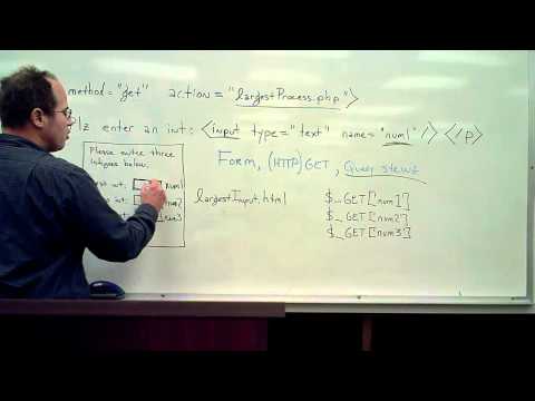 Chalkboard Html Forms And Php Processing