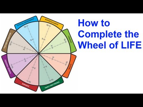 download lagu mp3 mp4 Wheel Of Life, download lagu Wheel Of Life gratis, unduh video klip Download Wheel Of Life Mp3 dan Mp4 Popular Gratis