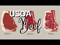 USDA Beef Grades | What You Need To Know About Buying Beef