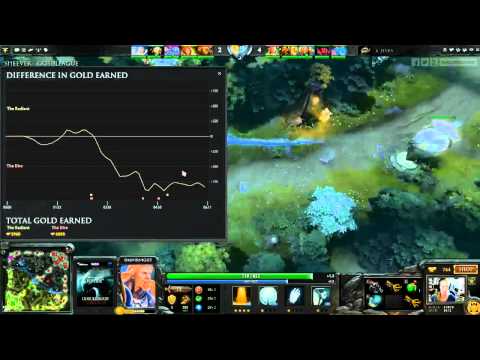 GosuLeague: Copenhagen Wolves vs Mousesports, game 2