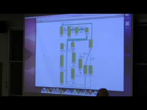 Ahern's BB 350 at OSU - 34. Photosynthesis