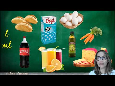 Medida de Capacidade 5º ano   Profª Karina