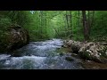 Kunjilam Kaikal Koopi Malayalam Christian Devotional Songs