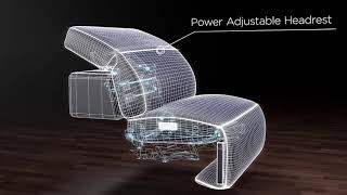 [尋物] 功能型電動沙發