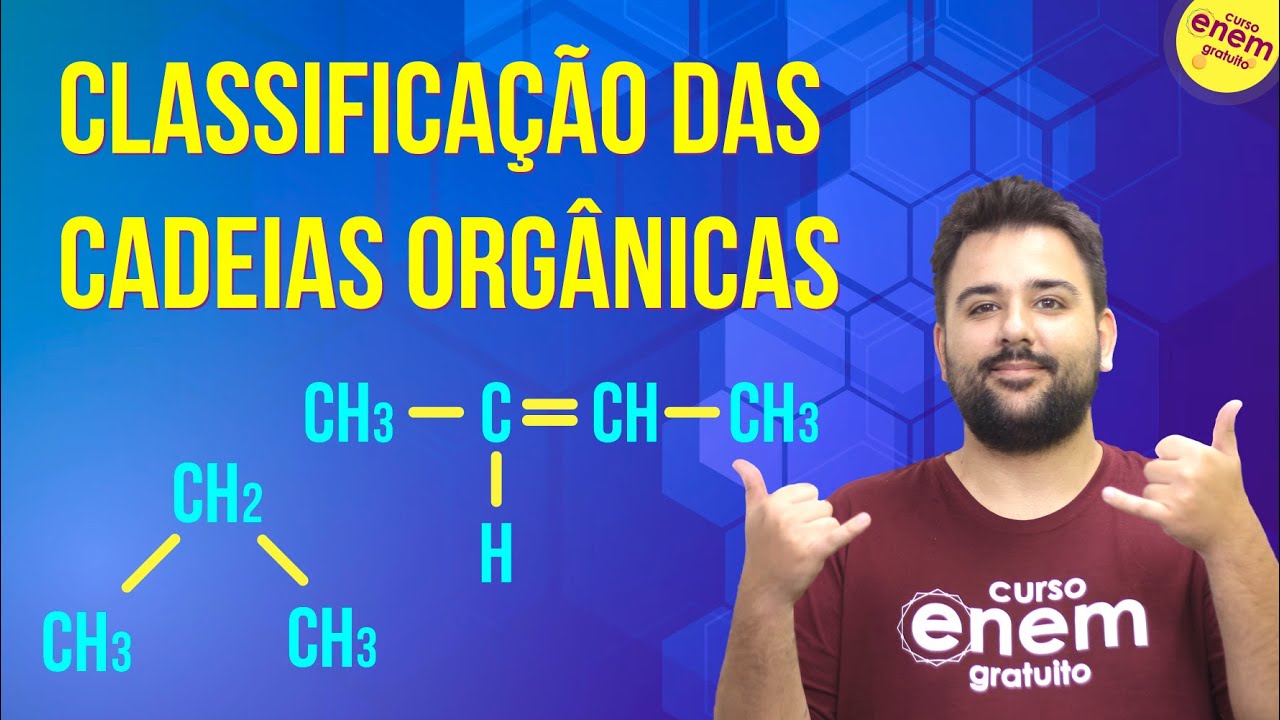 CLASSIFICAÇÃO DAS CADEIAS ORGÂNICAS | Resumo de Química Orgânica para o Enem