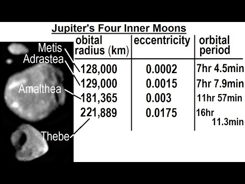 Astronomy Ch 13 Jupiter 1 of 37 Jupiter Giant Among Giants