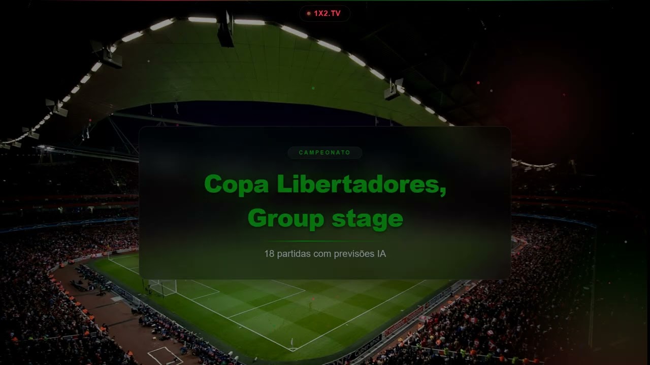 Football Predictions April 28, 2026 | Copa Libertadores, Group stage, Torneio de Abertura - Prime...