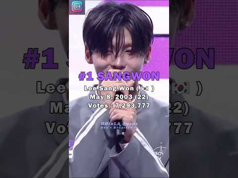 BOYS II PLANET DEBUT MEMBER | FINAL LINEUP #shorts #ald1 #alphadriveone #boys2planet #boysplanet