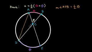 Proof: Angle formed by intersecting chords | Geometry (TX TEKS) | Khan Academy