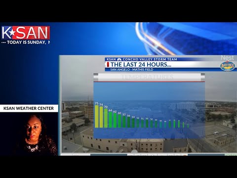 ksan storm team weather update sunday november 22, 2020