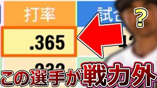 【パワプロ2023】～戦力外とドラフト補強のみで最強球団を目指す!!～下剋上物語♯3【ペナント実況プレイ】
