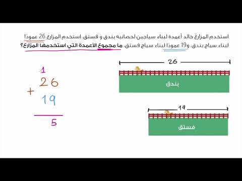 الصف الثاني الرياضيات جمع وطرح الأعداد من 0 إلى 100 تمارين الجمع مثال السّياج