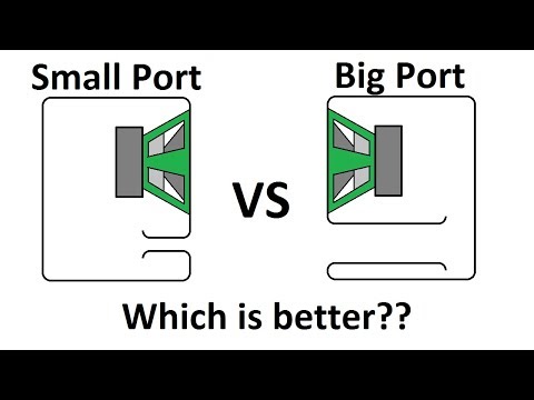 What is the best Port size?