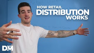 How Retail Distribution Works | Margins, Process and Distribution