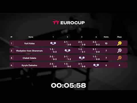 13:15 Vladyslav-Ivan Sheremeta - Oleksii Zaiets 03.09.2023 TT Euro.Cup Ukraine  Professional.Table 4