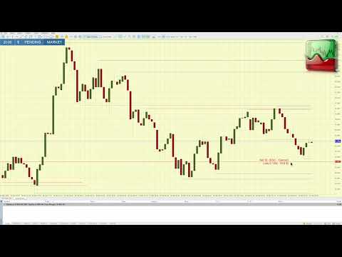 Video Position Wizard