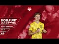 Doelpunt van de Week 13: Wesley Spieringhs