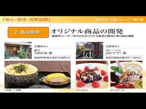 経営情報学科 【一般部門】『安心・安全・元気な卵「ふじの健活卵」ブランディング事業』(株式会社大畑シェーバー孵化場)