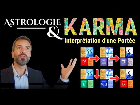 Astrologie Karmique : Interprétation d'une portée