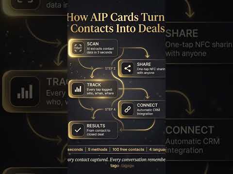 AIP Cards video thumbnail