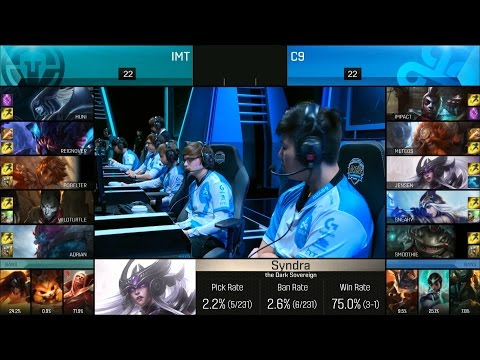 IMT vs C9 Game 5 Highlights - IMMORTALS vs CLOUD9 NA LCS PLAYOFF SEMIFINAL #1 Summer 2016