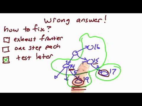 Welcome Design of Computer Programs