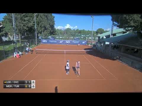 DARIA LODIKOVA/EKATERINA OVCHARENKO V AYSEGUL MERT/DOGA TURKMEN - W15 ANTALYA (last games)