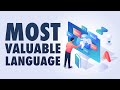 10 Languages that Will Be Highly Valuable in the Future