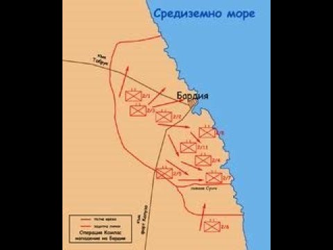 Operation Compass - Variant for Afrika Korps