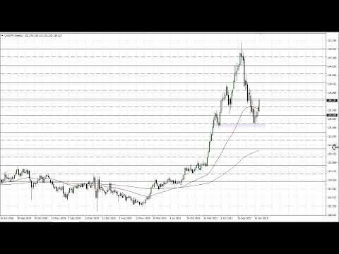 USD/JPY Technical Analysis for the Week of February 20, 2023 by FXEmpire