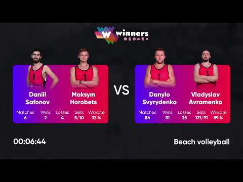 15:50 D. Safonov/M. Horobets - D. Svyrydenko/V. Avramenko 21.06.2022 | Winners Beach Volleyball
