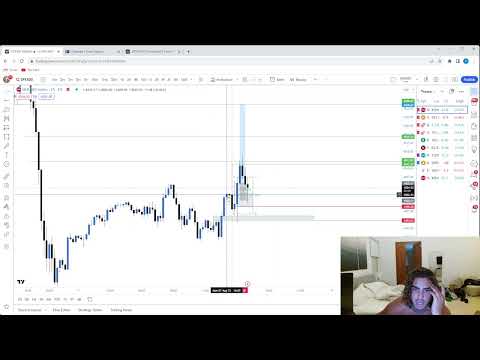$23k Profit Gold & SPX Trades Recap