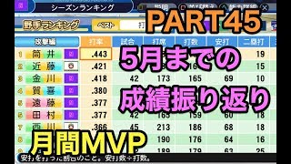 パワプロ2019 乃木坂4期 ペナント 実況プレイ 〜4番目の光を探しに行こう〜 PART45