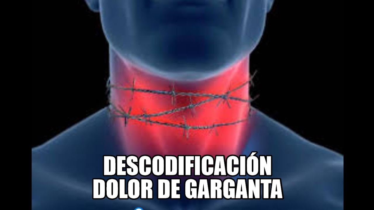 Dolor de garganta - Conflictos emocionales