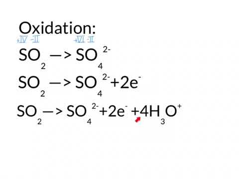 Aufstellen von komplexen Redoxreaktion