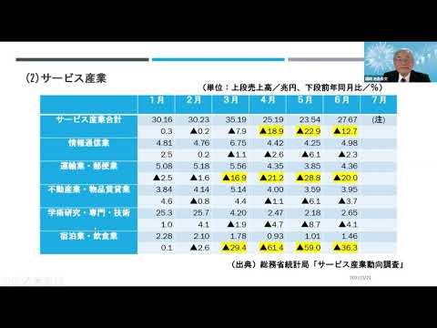 コロナウイルス:研究によると、ここでの感染リスクは思っているよりも低いことが示されています