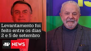 Pesquisa Quaest/Genial em São Paulo: Bolsonaro tem 37%; e Lula, 36%; Motta e Schelp analisam