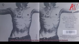 Download lagu SLANK - PERCUMA... (Album : Piss, 1993)     #slank #slankers #legend mp3
