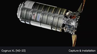 Cygnus XL (NG-23) - Capture & Installation