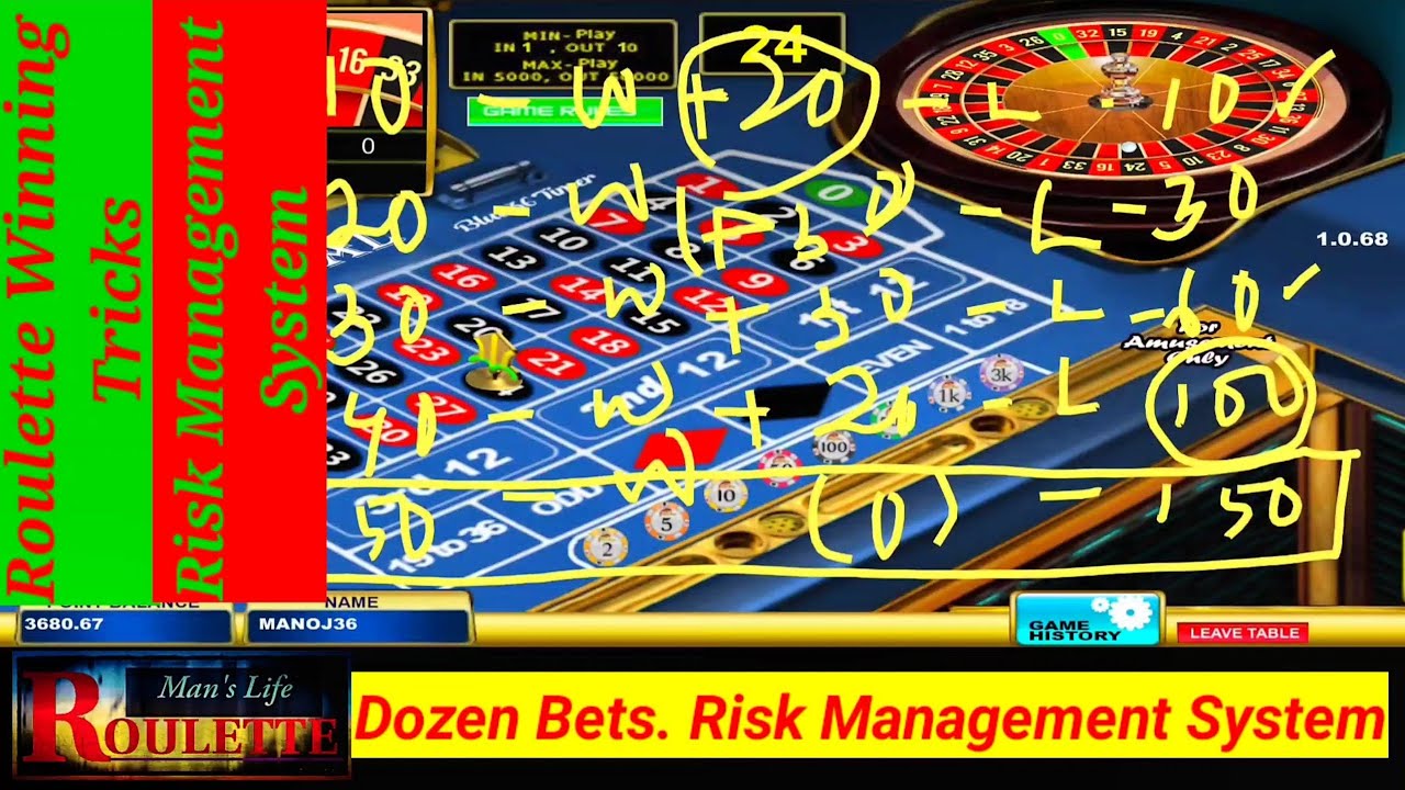 Double Ball Roulette Strategy for US Players