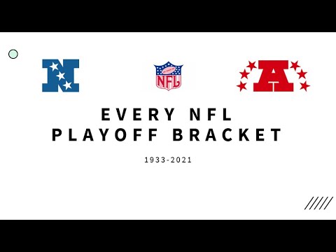 EVERY NFL PLAYOFF BRACKET IN HISTORY (1933-2021)