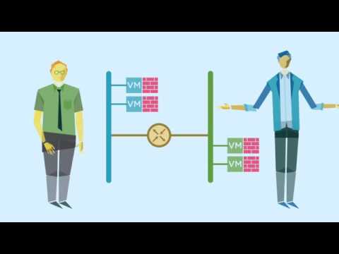 What is VMware NSX - An Introduction