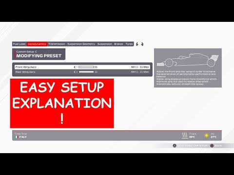 F1 2021| Setup Explanation| Aerodynamics