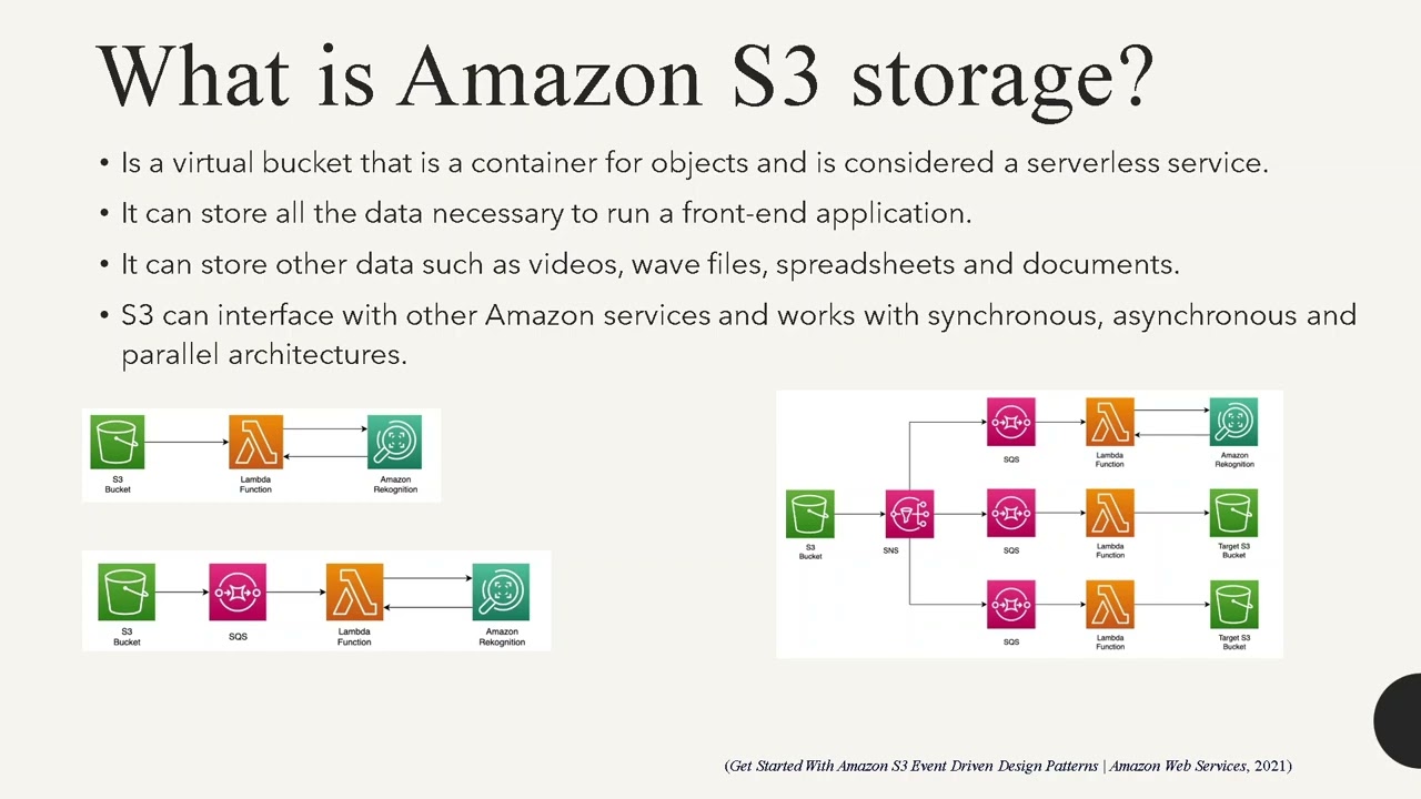 CS-470 SNHU Full Stack Development II Peer Presentation.