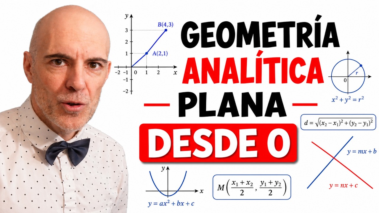 Aprende geometría analítica plana desde cero