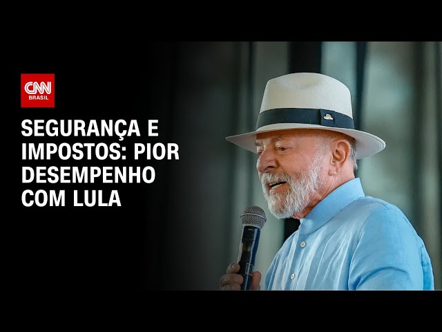Atlas: segurança e impostos têm pior desempenho sob Lula ante Bolsonaro | LIVE CNN