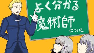 ゆっくりTRPG【君達の世界】第二章part7　いざ試験へ